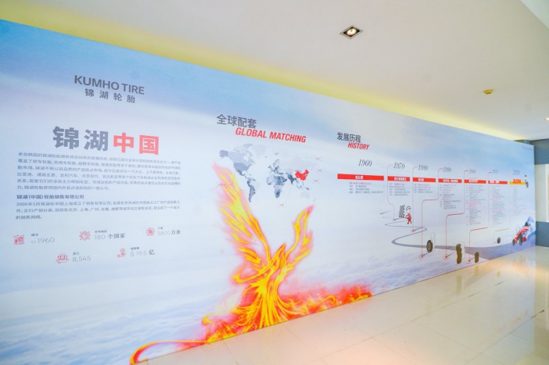 深度探访锦湖中国研发中心 实力诠释世界级创新科技