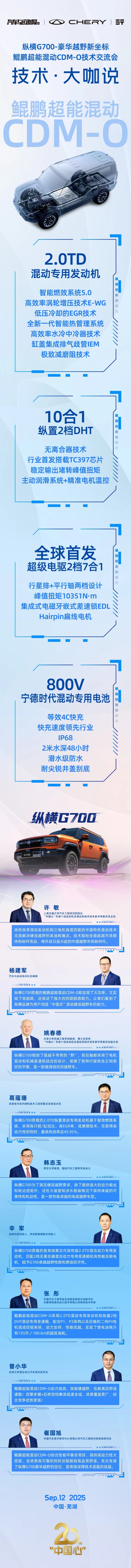2025奇瑞技术大咖说【海报】.jpg
